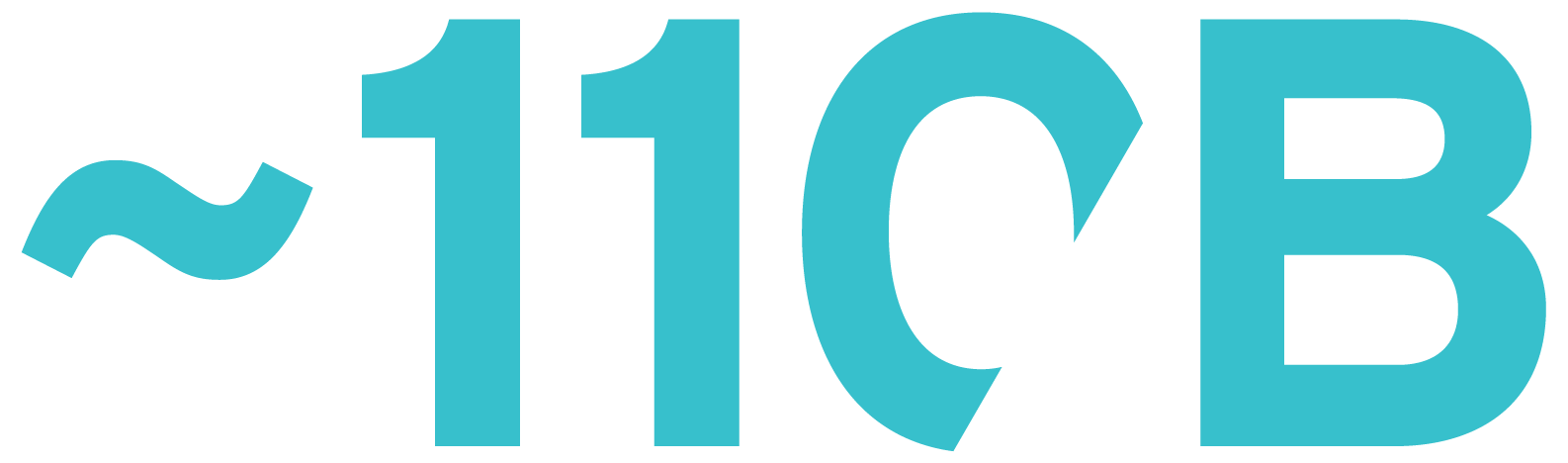 ~110B